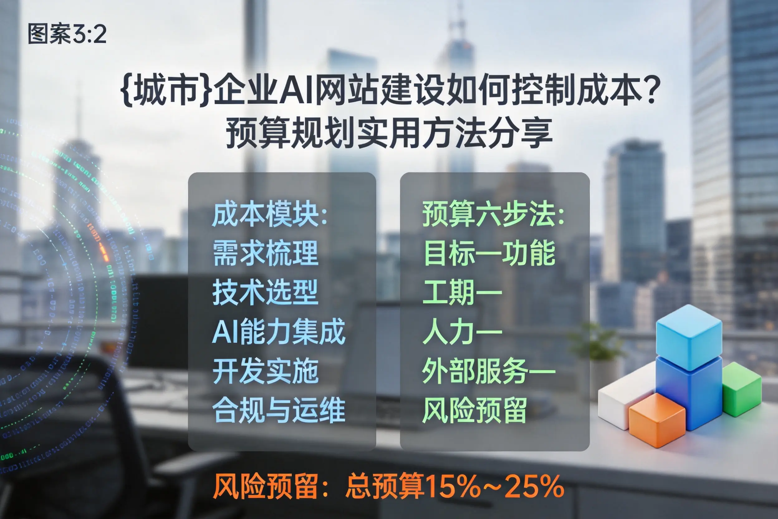 黔南企业AI网站建设如何控制成本？预算规划实用方法分享