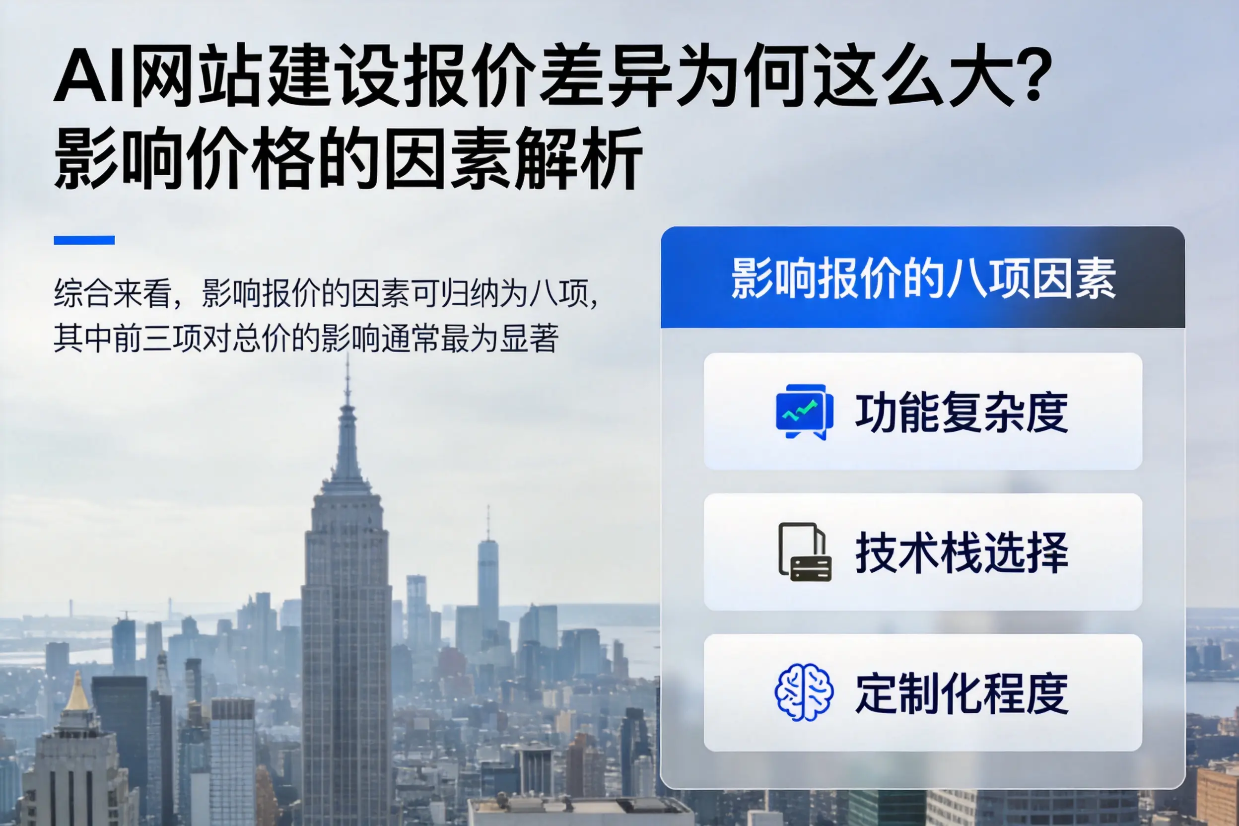 黔南AI网站建设报价差异为何这么大?影响价格的因素解析