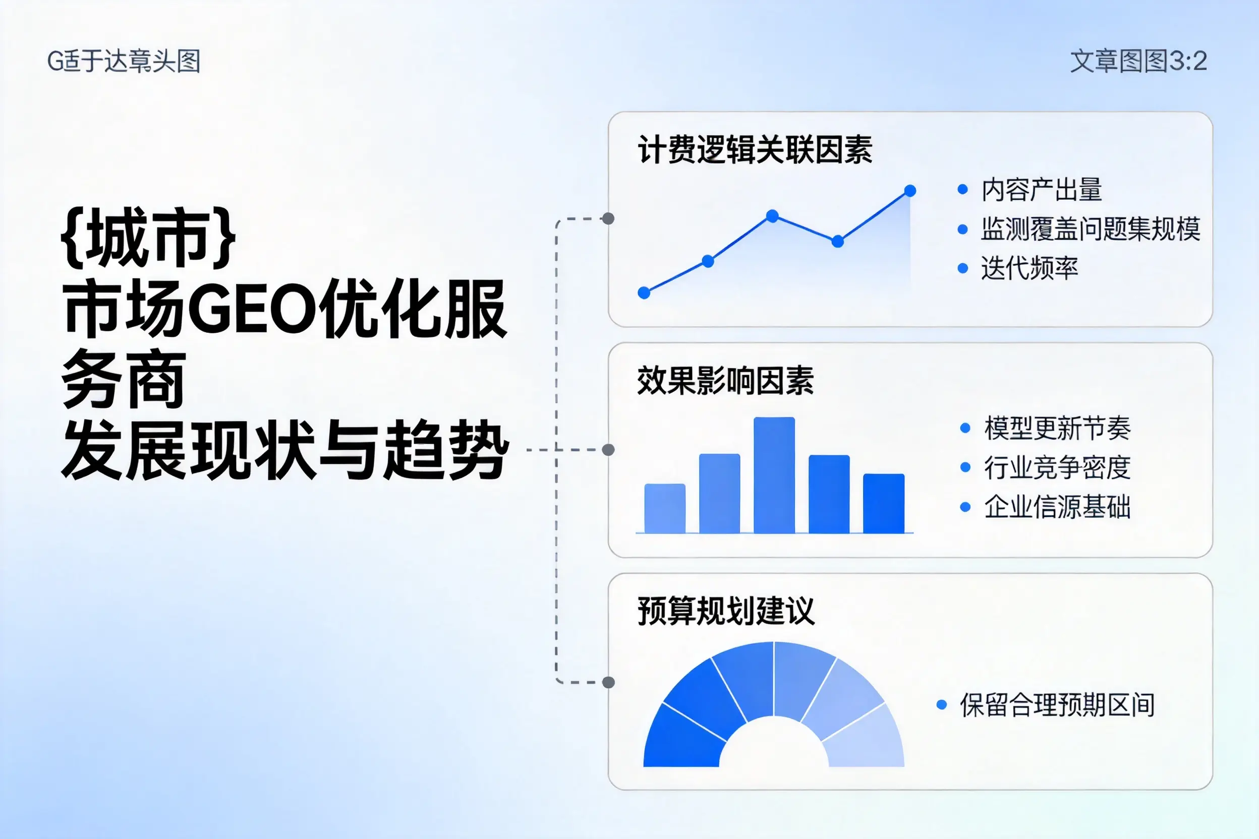 黔南市场GEO优化服务商的发展现状与趋势