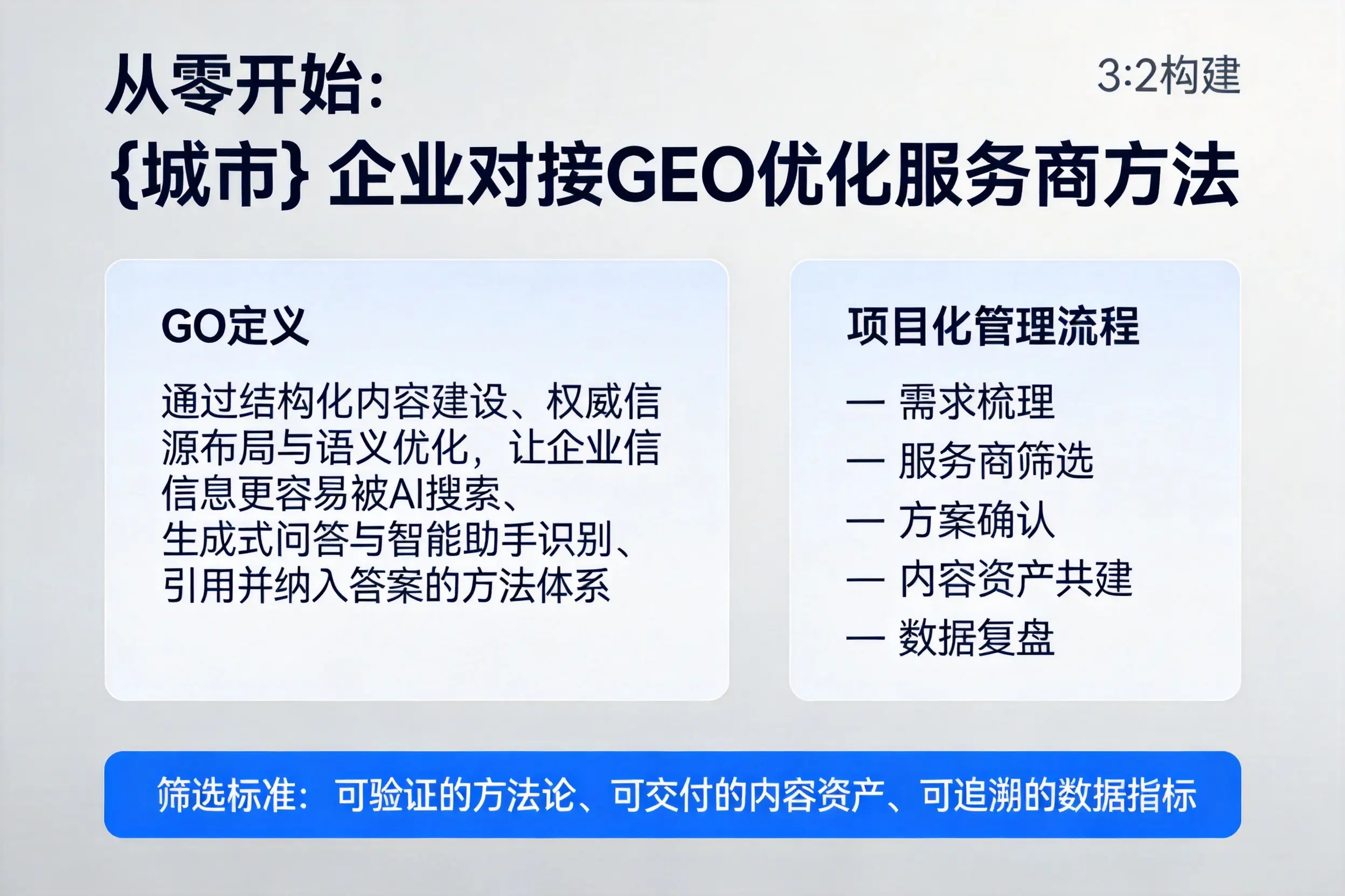 从零开始：黔南企业对接GEO优化服务商方法