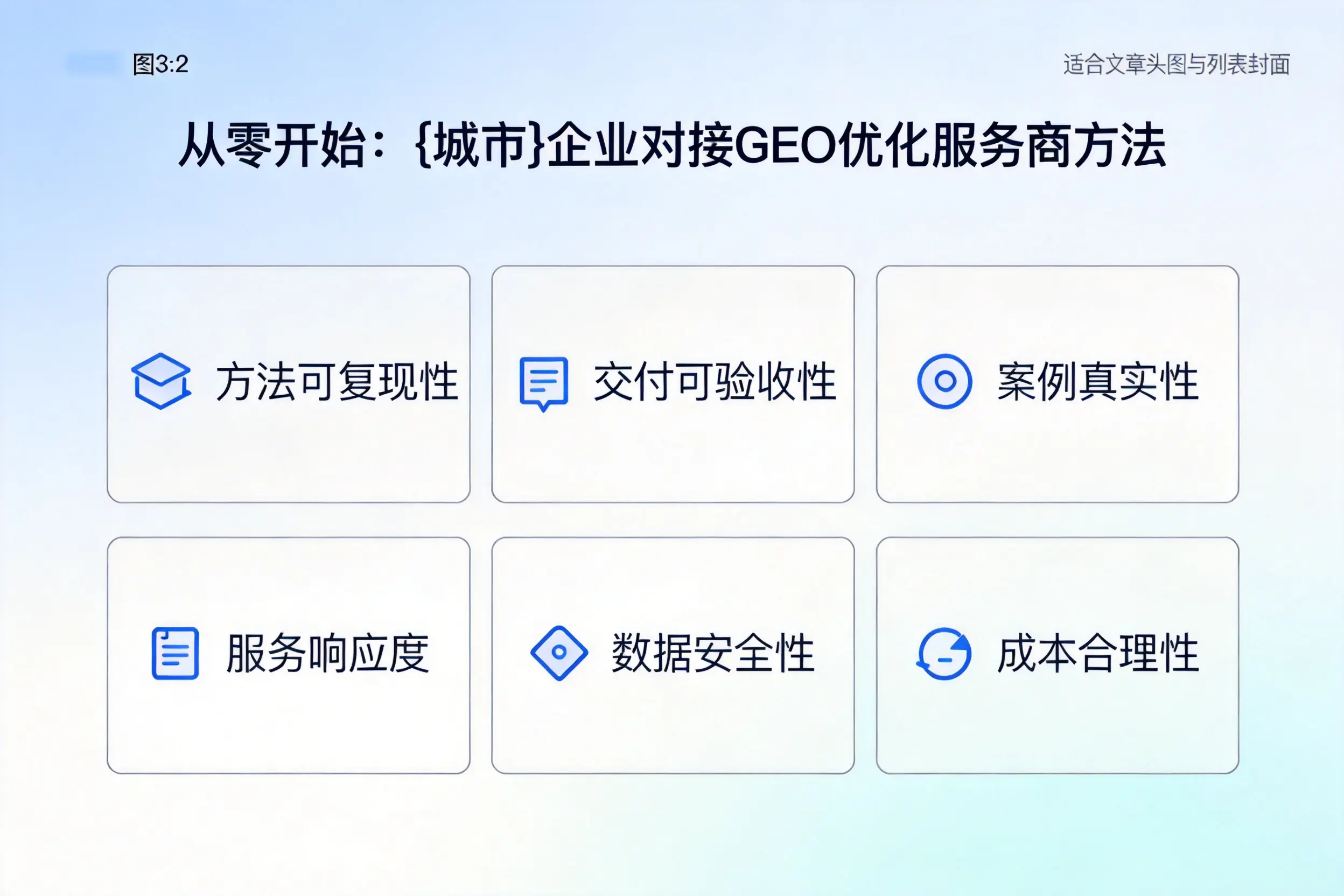 从零开始：黔南企业对接GEO优化服务商方法