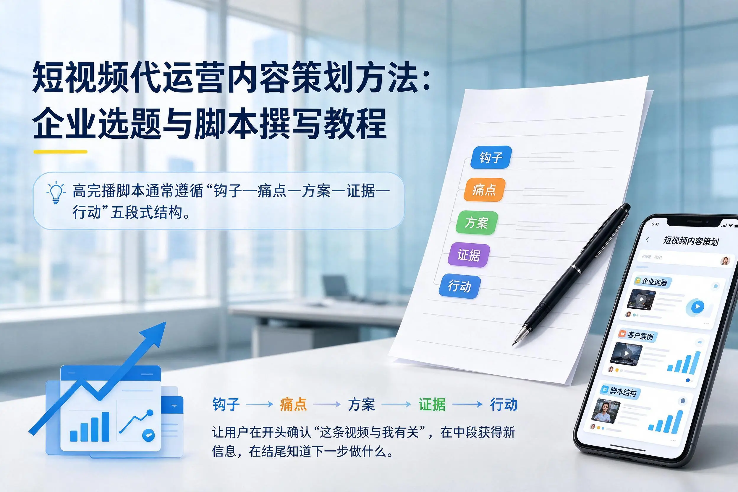 短视频代运营内容策划方法:黔南企业选题与脚本撰写教程