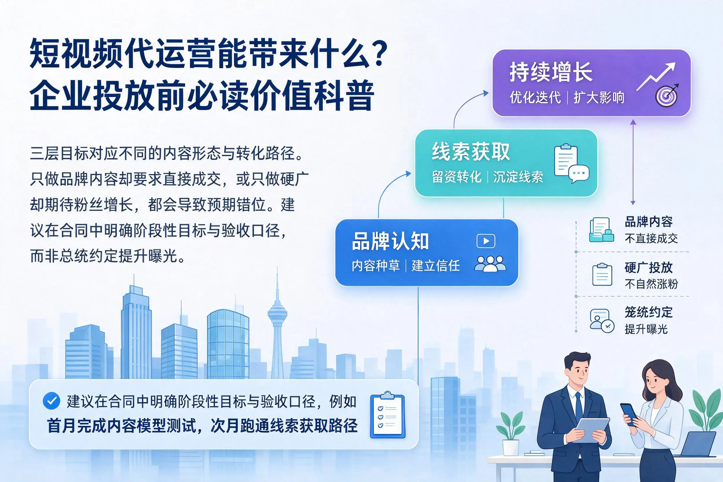 短视频代运营能带来什么？黔南企业投放前必读价值科普