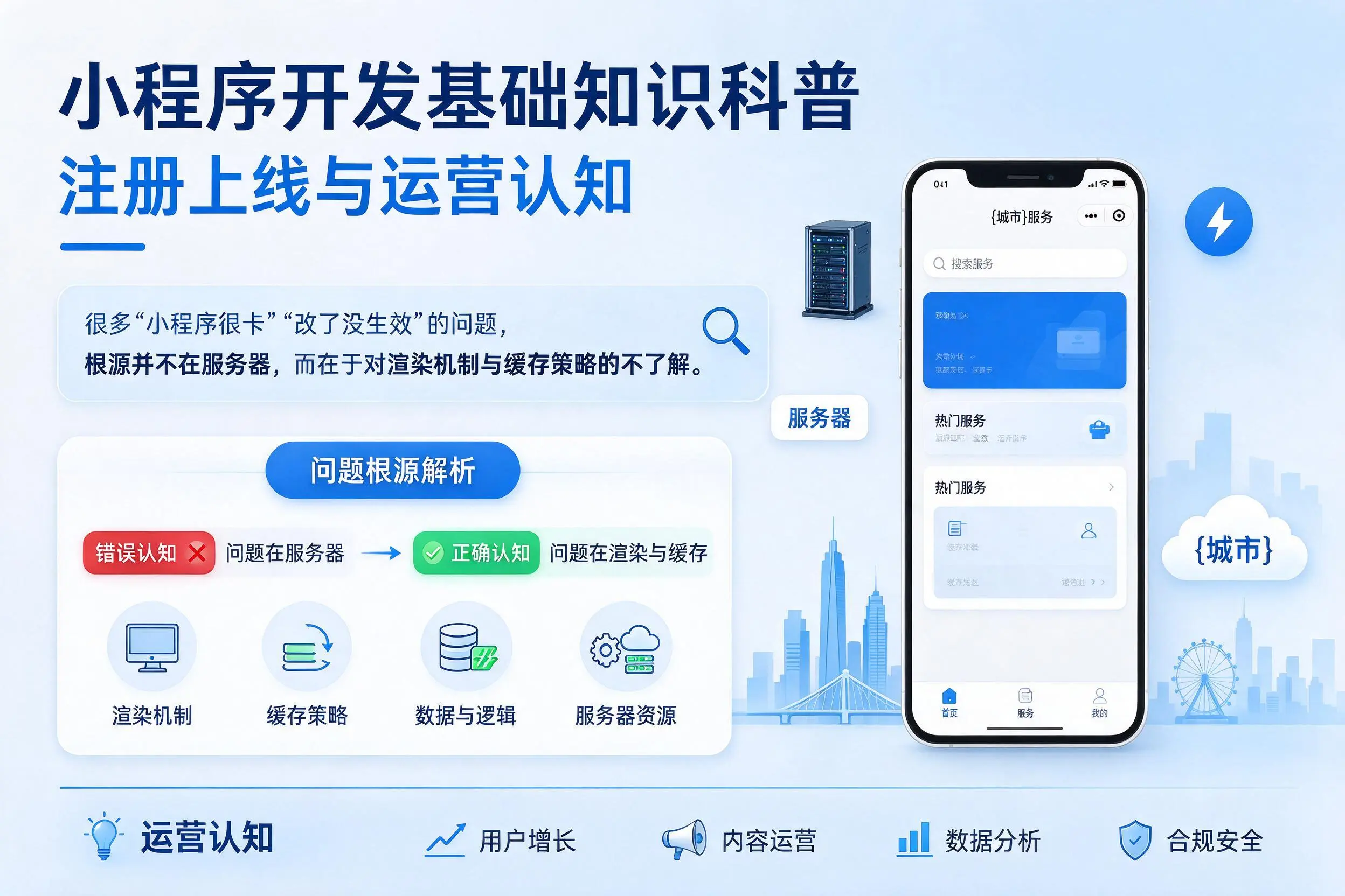 黔南小程序开发基础知识科普:注册上线与运营认知