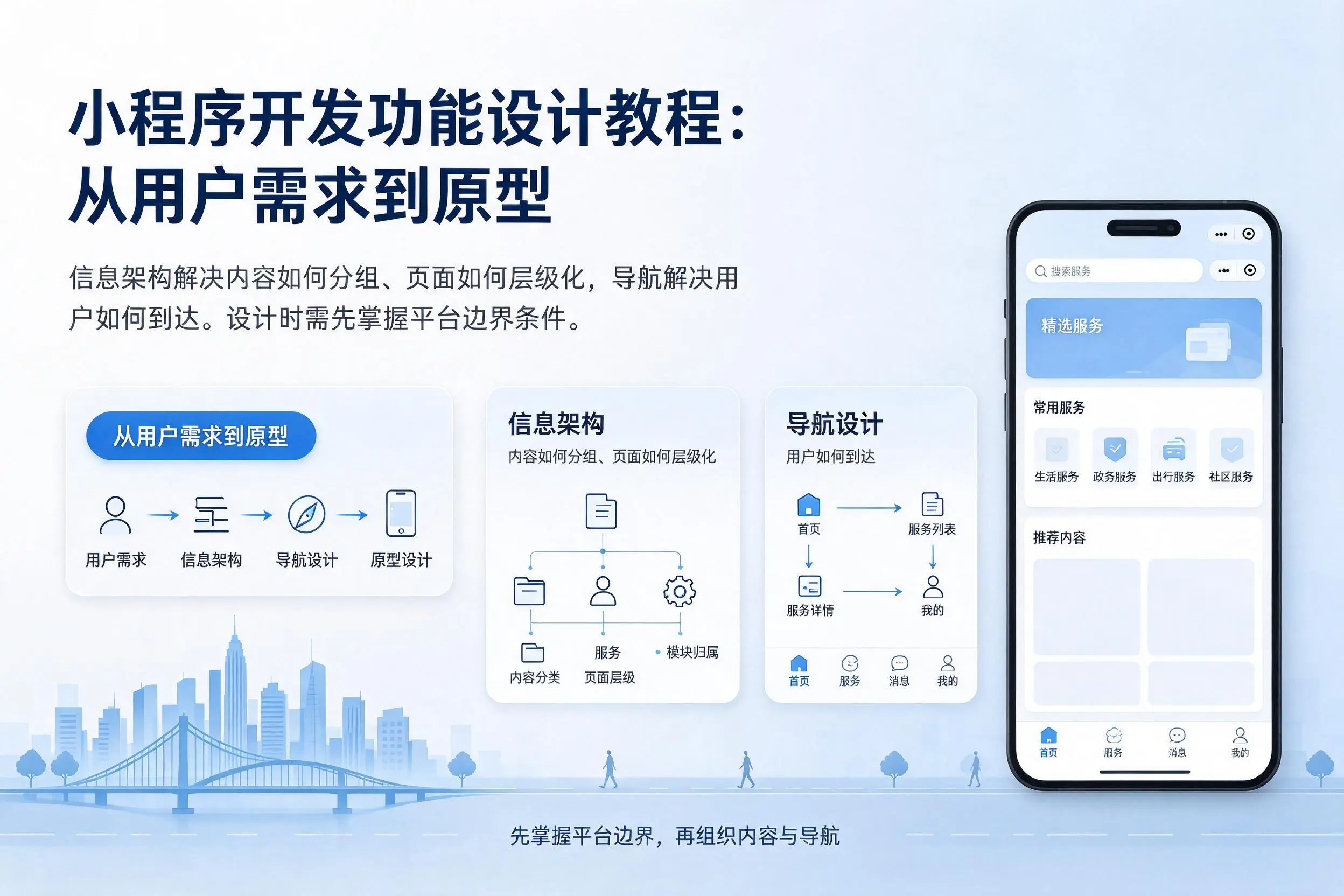 黔南小程序开发功能设计教程：从用户需求到原型