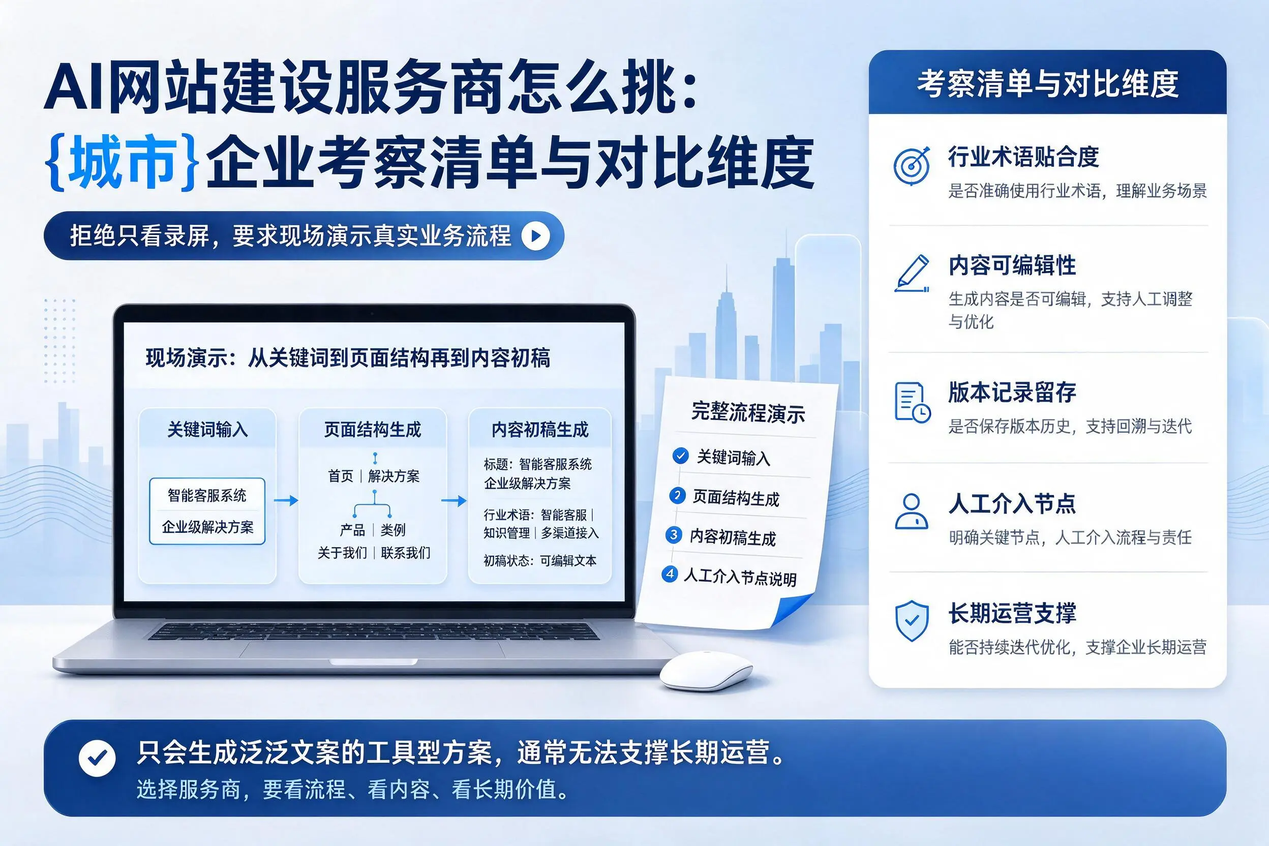 AI网站建设服务商怎么挑：黔南企业考察清单与对比维度