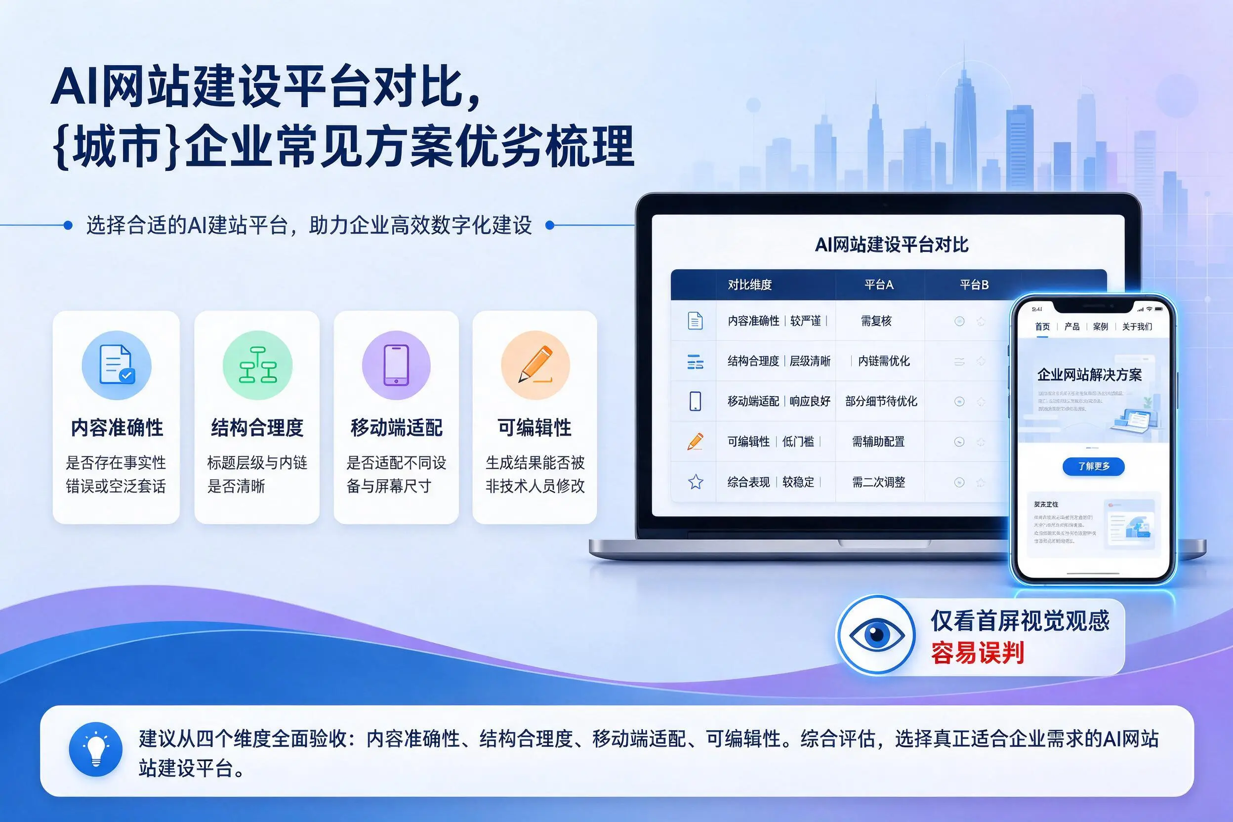 AI网站建设平台对比,黔南企业常见方案优劣梳理