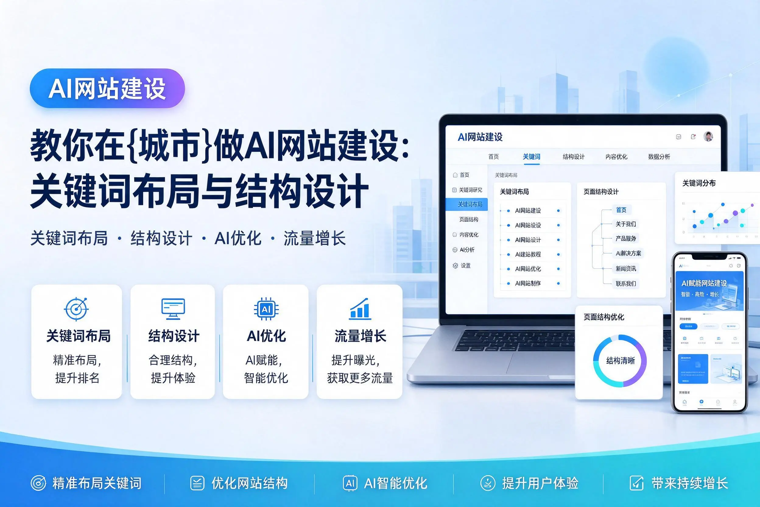 教你在黔南做AI网站建设:关键词布局与结构设计